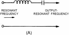 Components of a simple bandpass filter - RF Cafe