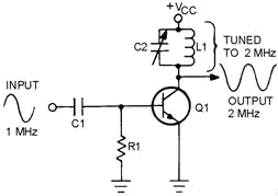 Frequency doubler - RF Cafe