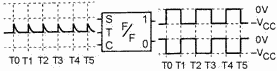 Block diagram of a flip-flop with a toggle input - RF Cafe