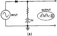 Series-negative limiter with negative bias - RF Cafe