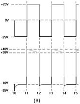 Positive clamper with negative bias - RF Cafe