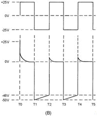 Negative clamper and waveform - RF Cafe
