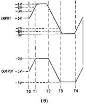 Common-base configuration clamper - RF Cafe