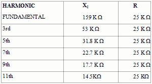 Resistive and reactive values - RF Cafe