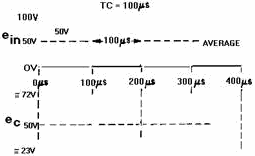 Medium time-constant integrator - RF Cafe