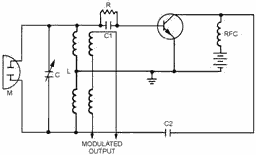 Oscillator circuit illustrating frequency modulation