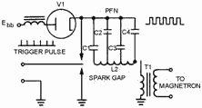 SPARK-GAP MODULATOR