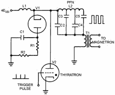 THYRATRON MODULATOR