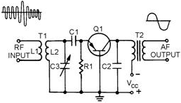 Common-base detector