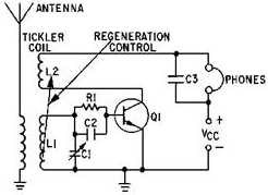 Regenerative DETECTOR