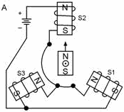 Positioning of a bar magnet with three electromagnets - RF Cafe