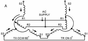Effect of reversing the S1 and S3 connections between the transmitter and the receiver - RF Cafe