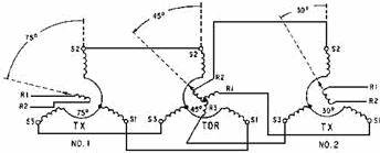 TX-TDR-TX system operation (subtraction) - RF Cafe