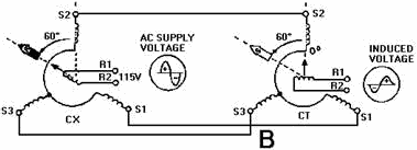 Control synchro system operation - RF Cafe
