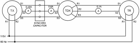 The use of a synchro capacitor with a TDX - RF Cafe