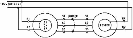 Zeroing a synchro using a synchro tester - RF Cafe