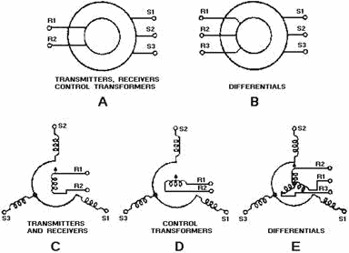 Schematic Symbols - RF Cafe