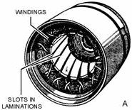 Synchro Stator - RF Cafe