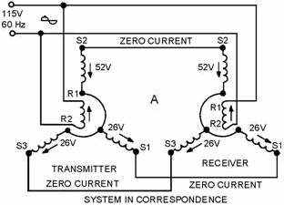 Correspondence - RF Cafe