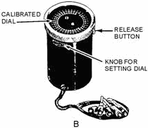 Synchro-Tester Zeroing Method - RF Cafe