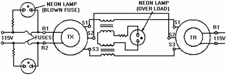 Trouble Indicators - RF Cafe