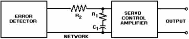 Error rate stabilization network using an RC integrator - RF Cafe