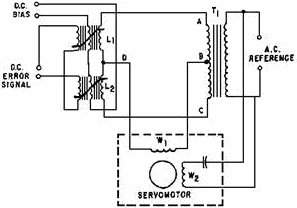 Magnetic amplifier used to drive a servo motor - RF Cafe