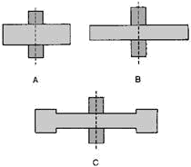 Factors THAT EFFECT RIGIDITY - RF Cafe