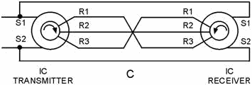 IC versus standard synchro connections - RF Cafe