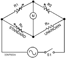 Resistance bridge (ac) - RF Cafe