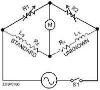 Inductance bridge - RF Cafe