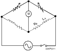 Inductance BRIDGE - RF Cafe