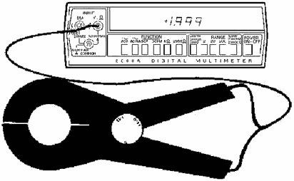 Ac high-current probe - RF Cafe