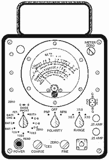 Semiconductor test set - RF Cafe