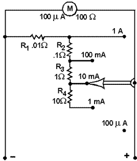 An ammeter with internal shunt resistors - RF Cafe