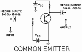 Common-Emitter