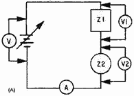 Combined linear and nonlinear impedances
