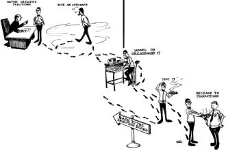 The circuit designer and the computer are headed for a new relationship - RF Cafe