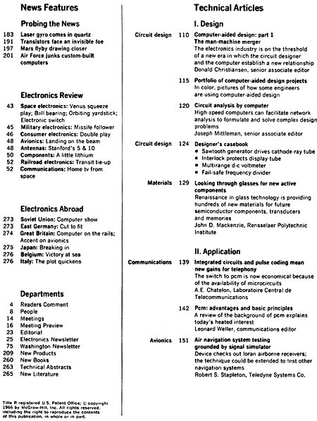 September 19, 1966 Radio-Electronics Table of Contents - RF Cafe