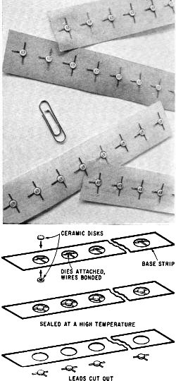 Nippon Electric High Frequency Pill Package - RF cafe - RF Cafe