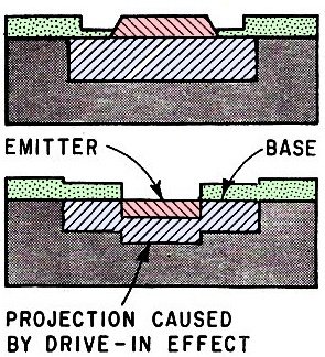Emitter mesa transistor built by the Nippon Electric Co - RF Cafe