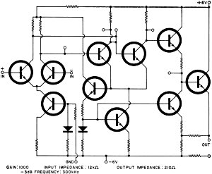 The RCA CA3030 operational amplifier - RF Cafe