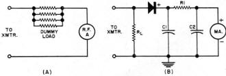 Thermo-ammeter schematic - RF Cafe