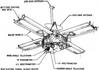 Spacecraft used for Mariner VI missions - RF Cafe