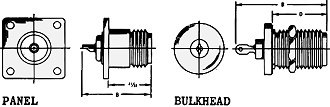 Typical receptacle configuration. Dimension B is receptacle length - RF Cafe