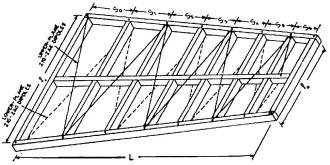Wood frame used to support wire zig-zag FM antenna - RF Cafe