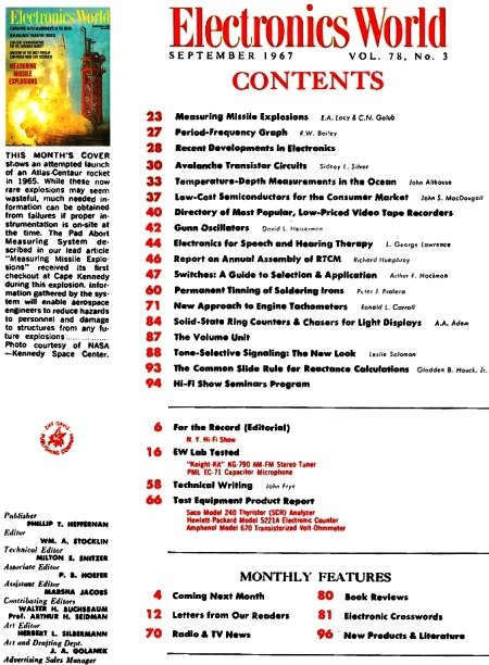 September 1967 Electronics World Table of Contents - RF Cafe
