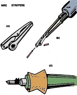 Solder Gun Wire Stripper, May 1959 Electronics World - RF Cafe