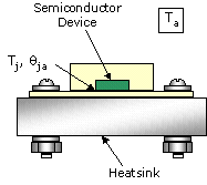 Heat Transfer in an Integrated Circuit - RF Cafe