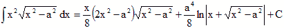 Indefinite Integrals of Form Sqrt x^2(x^2 - a^2) - RF Cafe
